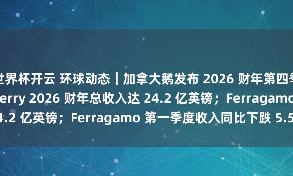 世界杯开云 环球动态｜加拿大鹅发布 2026 财年第四季度及全年财报；Burberry 2026 财年总收入达 24.2 亿英镑；Ferragamo 第一季度收入同比下跌 5.5%